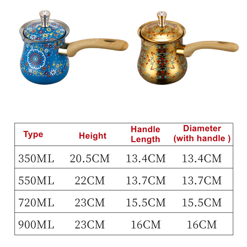 Coffee Tea Melting Jug Moka Po - огляд і ціна Home Office Moka
