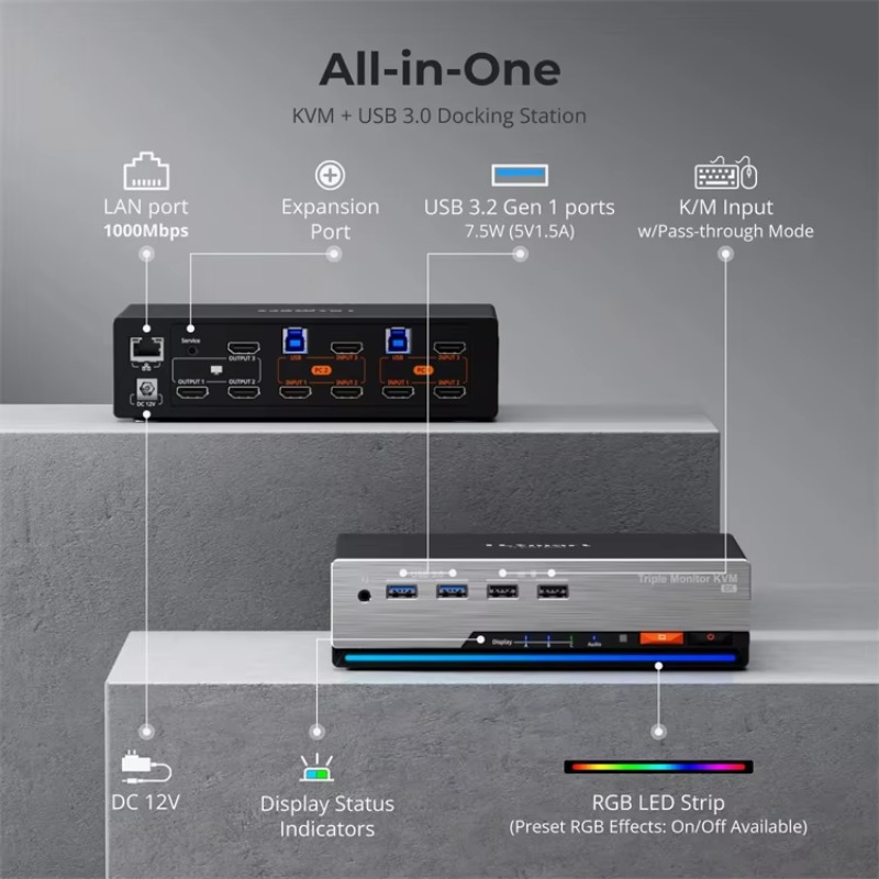 4K 60Hz for HDMI KVM Switch ED - огляд і ціна Home Office Kvm Switch