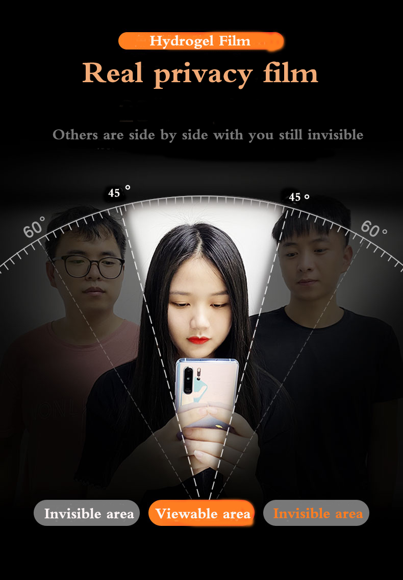 S23+ Privacy Screen Protector  - огляд і ціна Monitor Privacy Screen