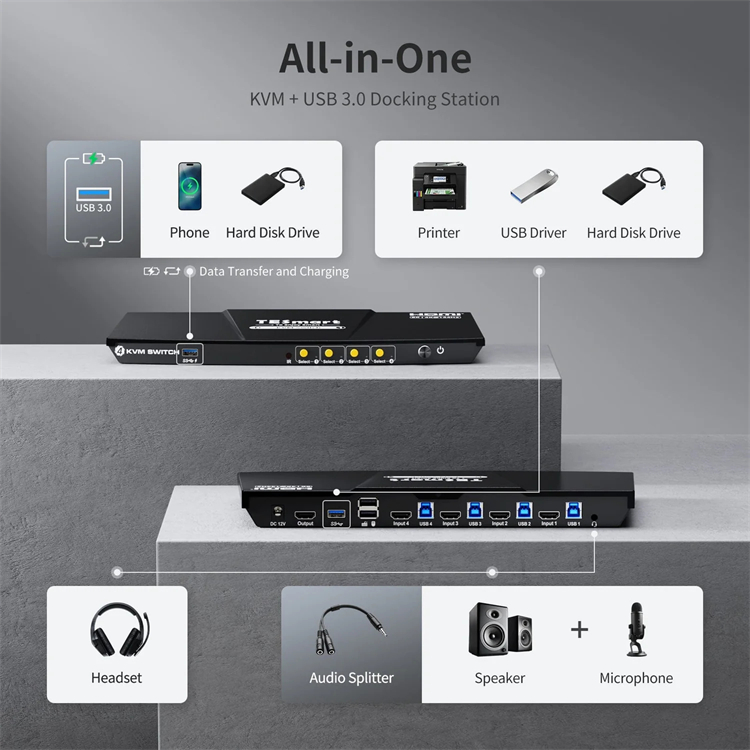 TESmart 4port HDMI KVM Switch  - огляд і ціна Home Office Kvm Switch