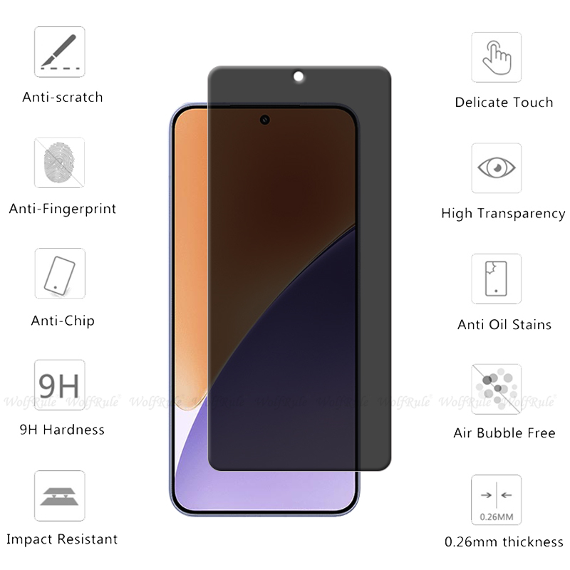 4/3/2/1Pcs For Xiaomi 15 Glass - огляд і ціна Monitor Privacy Screen