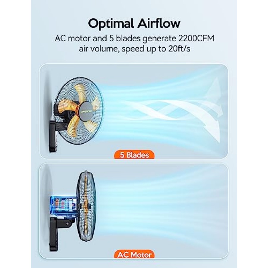 Wall Mount Fan, 16 Inch Wall F - огляд і ціна Home Office Hours
